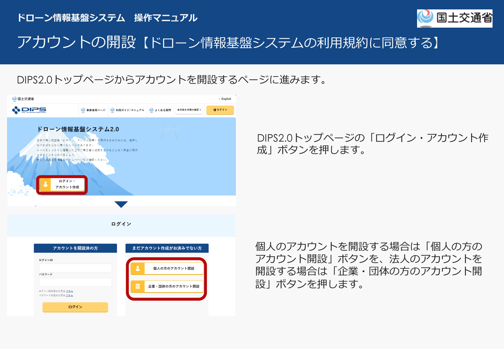 DIPS2.0アカウント開設 利用規約に同意する画面