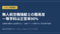 無人航空機操縦士の難易度|一等は正答率90%が必要【70%で合格は誤り】のアイキャッチ画像