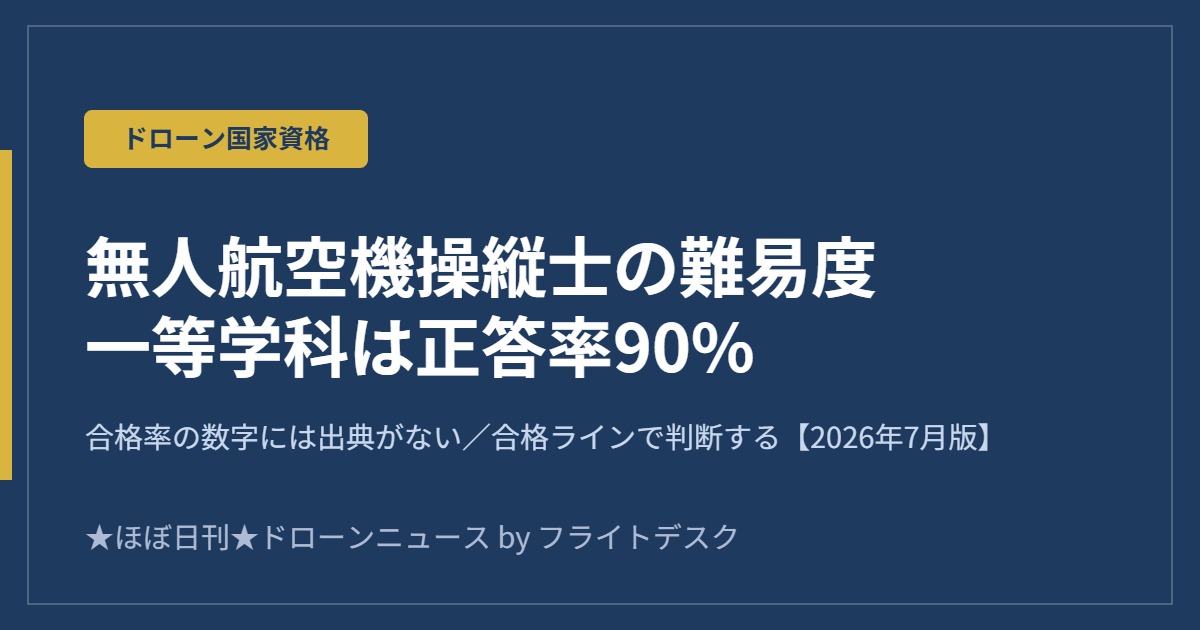 無人航空機操縦士の難易度｜一等は正答率90%が必要【70%で合格は誤り】のアイキャッチ画像