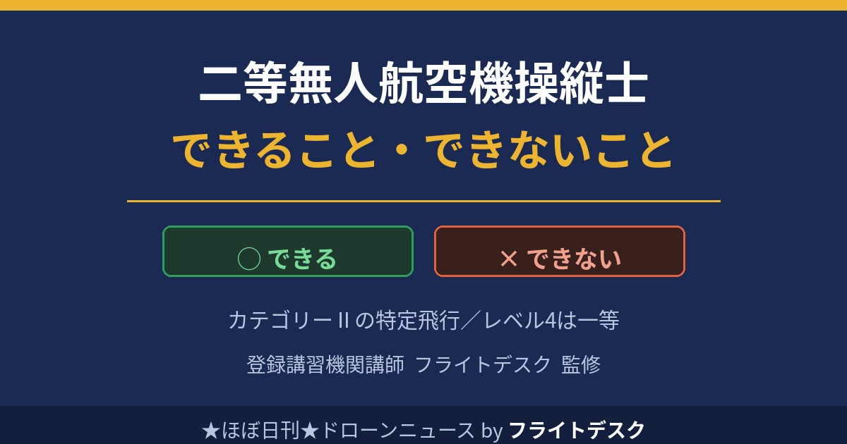 二等無人航空機操縦士でできること・できないこと カテゴリーⅡ 登録講習機関講師フライトデスク監修