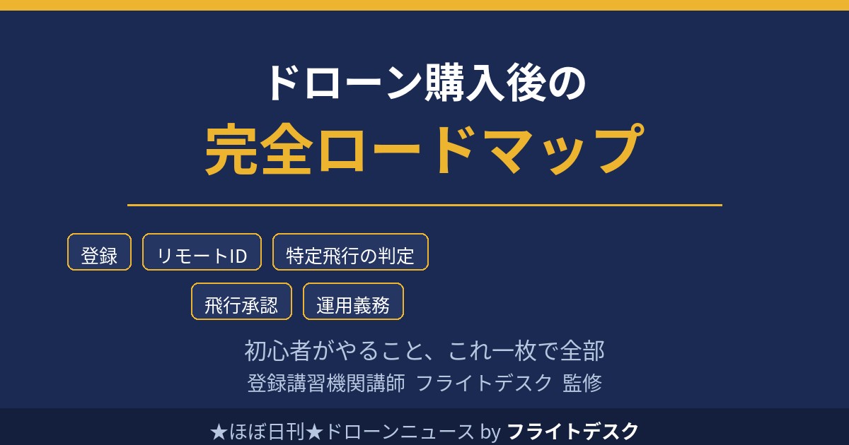 ドローン購入後の完全ロードマップ 機体登録からリモートID・飛行承認まで 初心者がやること 登録講習機関講師フライトデスク監修