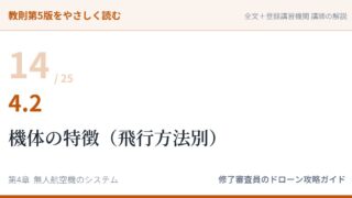 教則第5版をやさしく読む14｜4.2 無人航空機の機体の特徴（飛行方法別）【全文＋講師の解説】