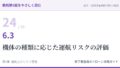 教則第5版をやさしく読む24｜6.3 機体の種類に応じた運航リスクの評価【全文＋講師の解説】