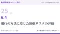教則第5版をやさしく読む25｜6.4 飛行の方法に応じた運航リスクの評価【全文＋講師の解説】